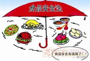 最新爆料有害食品,黑心商家制售有害食品,消费者健康安全谁来守护? 第3张 最新爆料有害食品,黑心商家制售有害食品,消费者健康安全谁来守护? 第3张