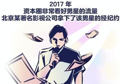 卡通娱乐圈爆料文案,明星幕后故事大揭秘！  第3张