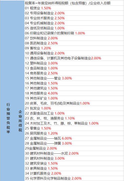 白马酒店爆料视频大全最新,揭秘酒店内幕，一探究竟  第2张