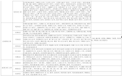白马酒店爆料视频大全最新,揭秘酒店内幕，一探究竟  第3张