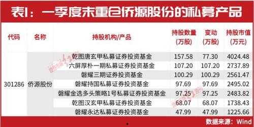 私募经理爆料完整视频,揭秘完整视频背后的惊人内幕
