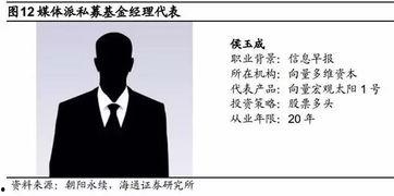 私募经理爆料完整视频,揭秘完整视频背后的惊人内幕  第3张
