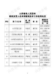 山西新闻网爆料电话,揭露社会热点，倾听民意呼声  第2张