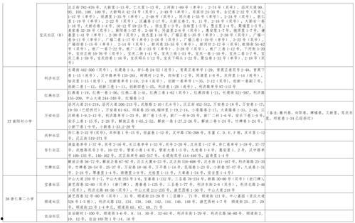 科技熊猫爆料视频大全最新,揭秘科技界最新动态与趋势 第3张 科技熊猫爆料视频大全最新,揭秘科技界最新动态与趋势 第3张