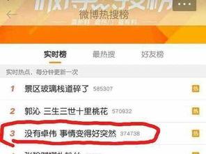 卓伟爆料化学品事件视频,化学品事件视频曝光，真相令人震惊