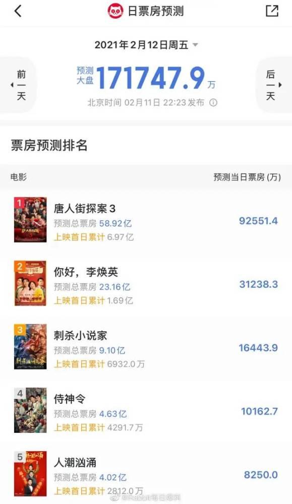 娱乐圈每日爆料微博,明星动态揭秘，幕后故事大公开  第2张