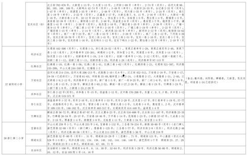 小乔朋友爆料视频大全最新,揭秘娱乐圈幕后故事  第2张