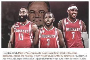 休斯顿火箭最新爆料新闻