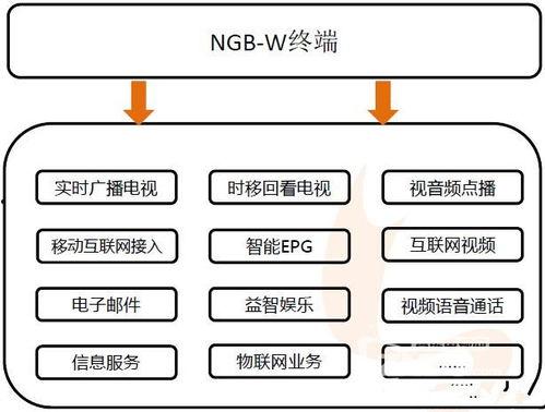 爆料视频语音下载安装,爆料视频语音下载安装全过程解析 第3张 爆料视频语音下载安装,爆料视频语音下载安装全过程解析 第3张